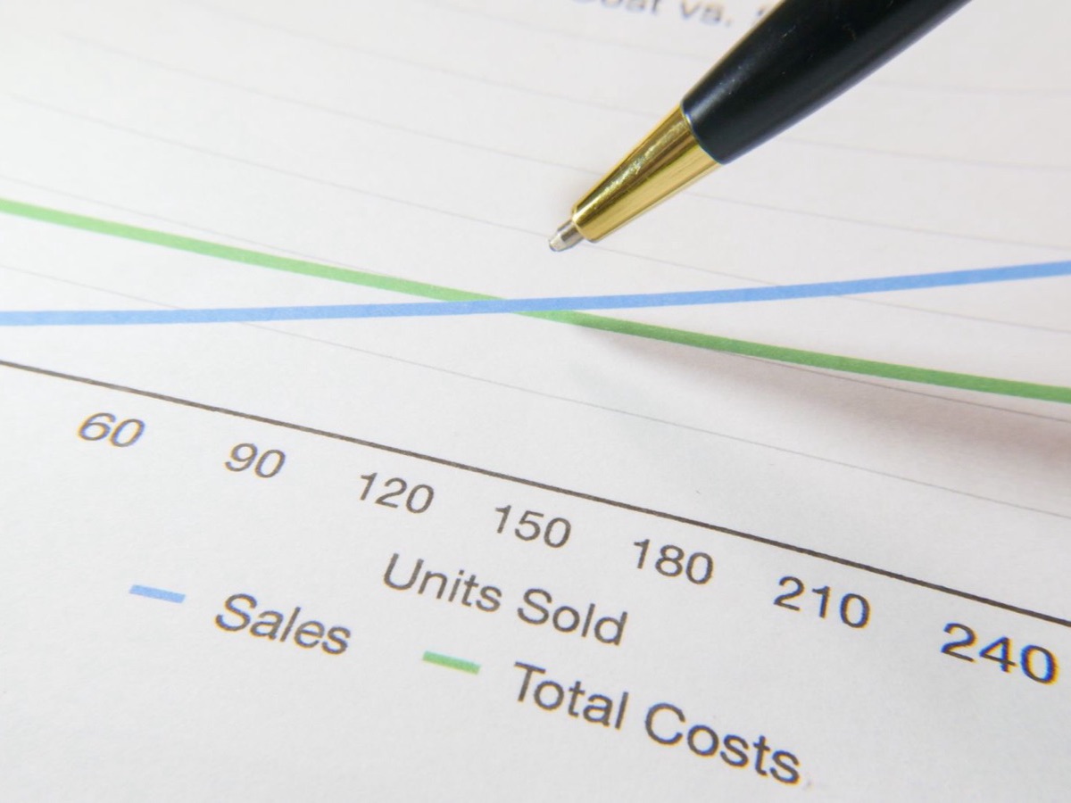 Graphique des ventes et des coûts par unités vendues, base d'une prévision des ventes avec Mistral Timestral