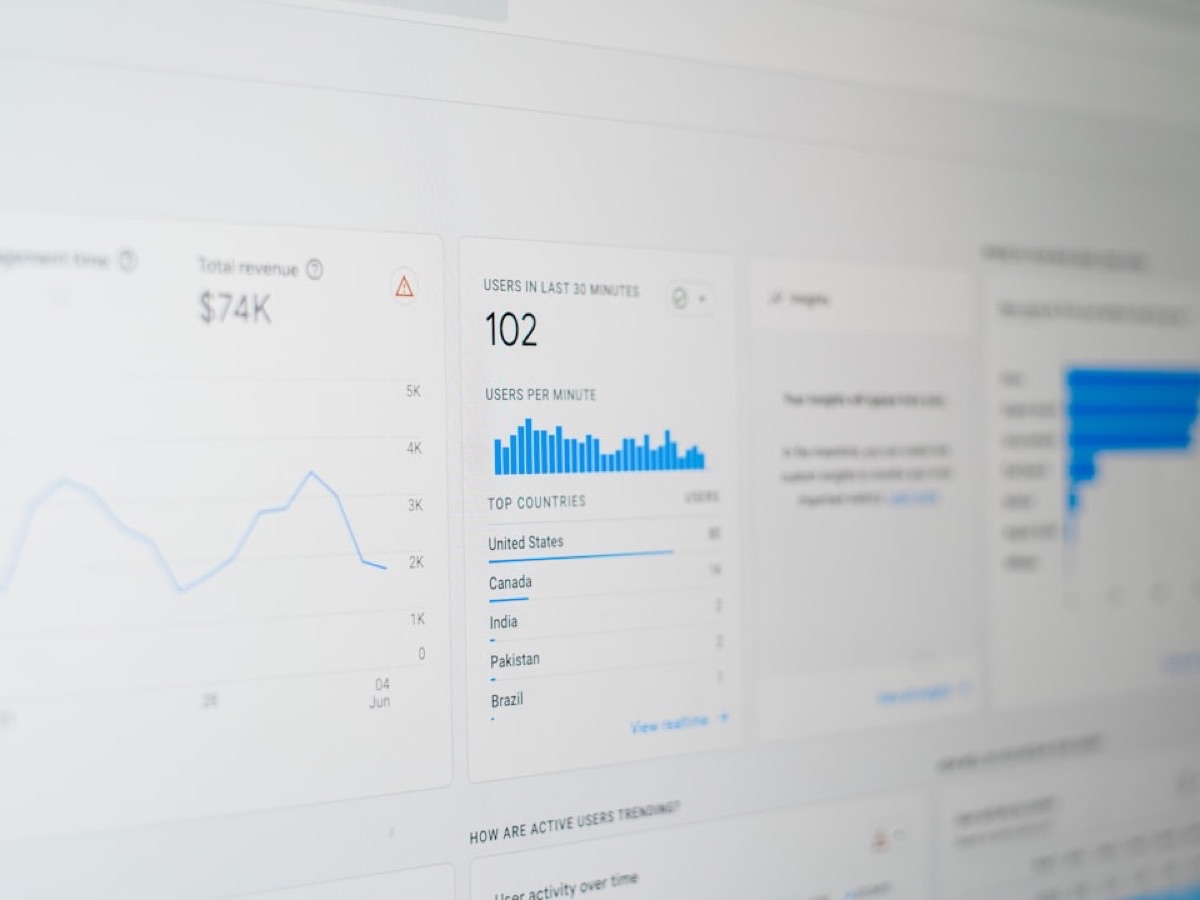 Tableau de bord analytics affichant trafic et revenus, illustrant le prix d'une agence SEO